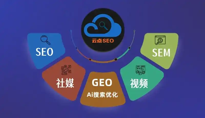 槐荫区GEO优化：AI智能体时代取代SEO的全新内容优化逻辑