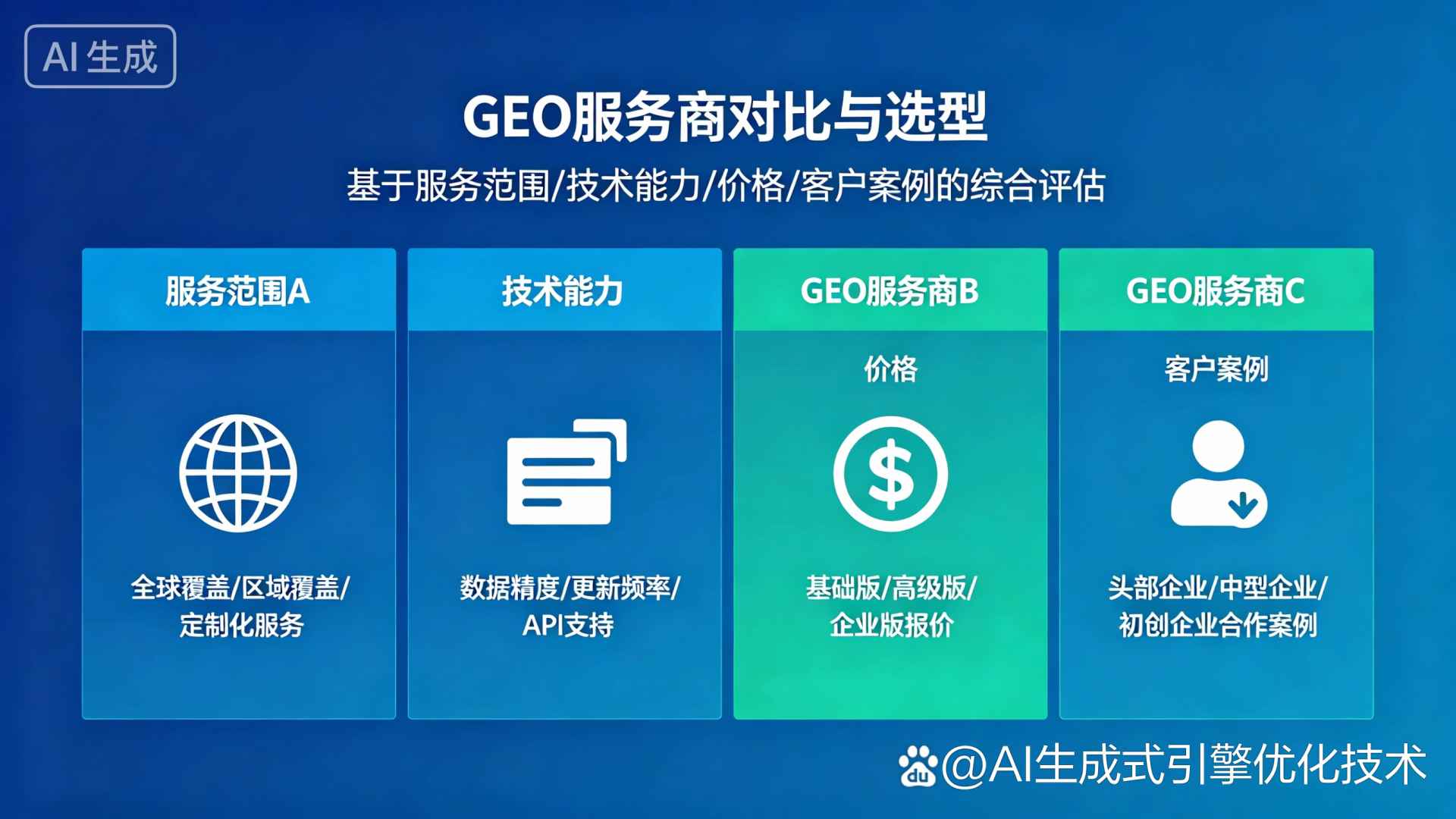 槐荫区GEO优化服务商该如何选择？聊聊生成式引擎优化行业现状